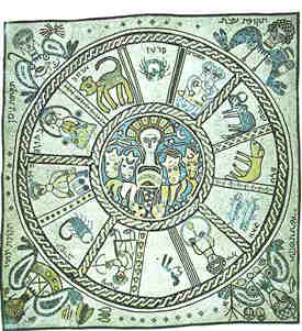 zodiacpanel